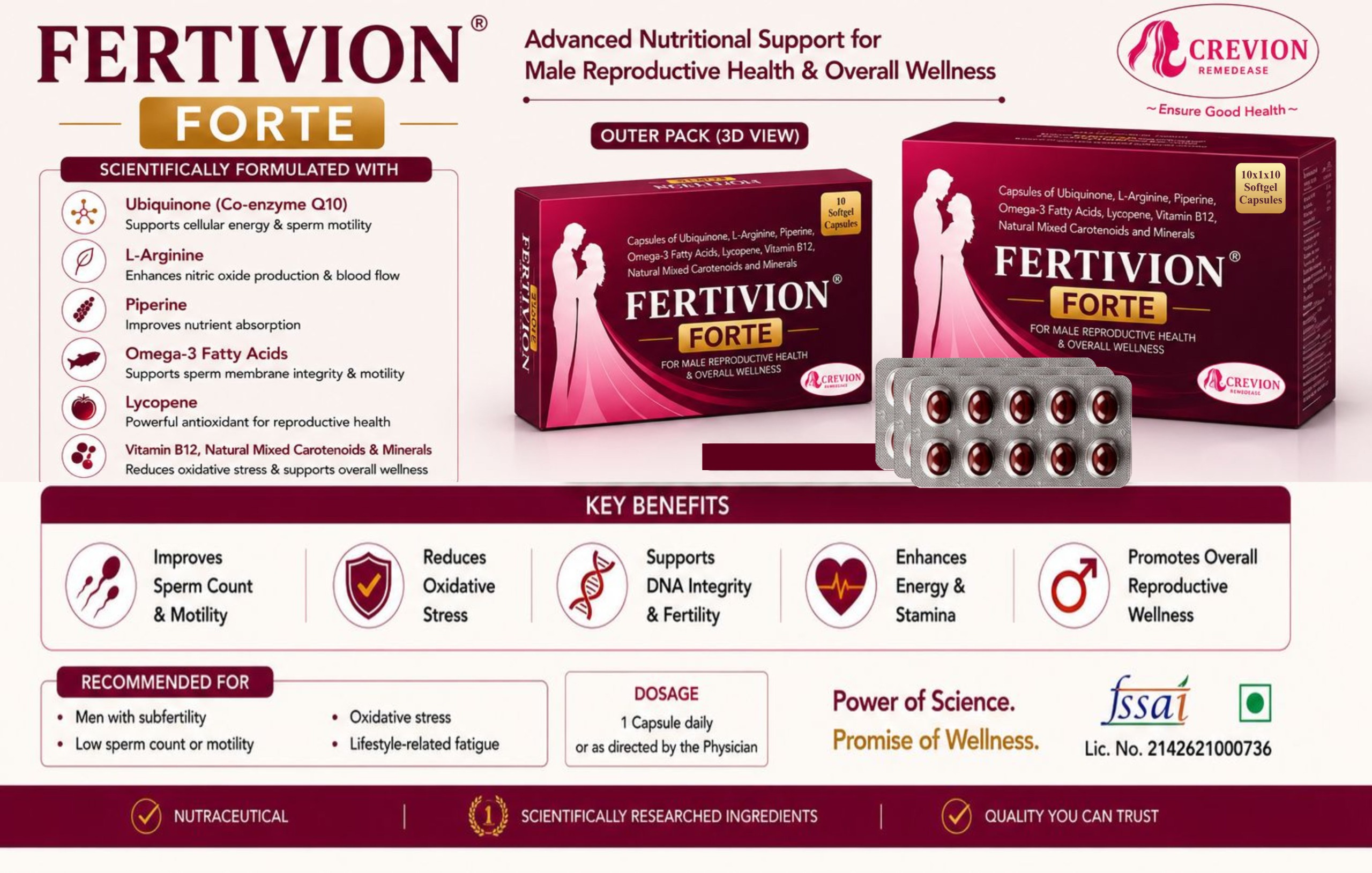 Fertivion Forte Capsules